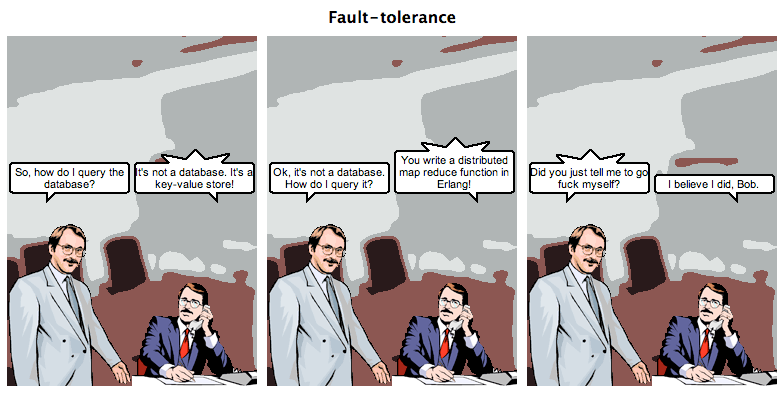 Fault Tolerance